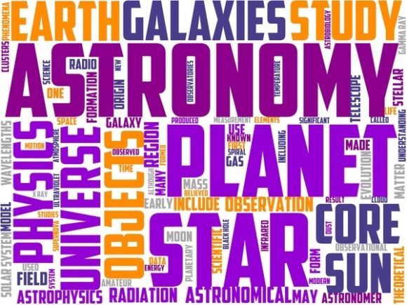 Download Astrologer Wordart Wallpaper - Astrologer Collection